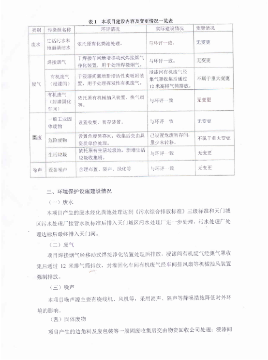 星空官方站网站-星空（中国）
电力电子元器件生产经营项目竣工环境保护验收意见-2